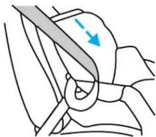 FORD Transit (2011) - Seating and Safety Restraints - 2