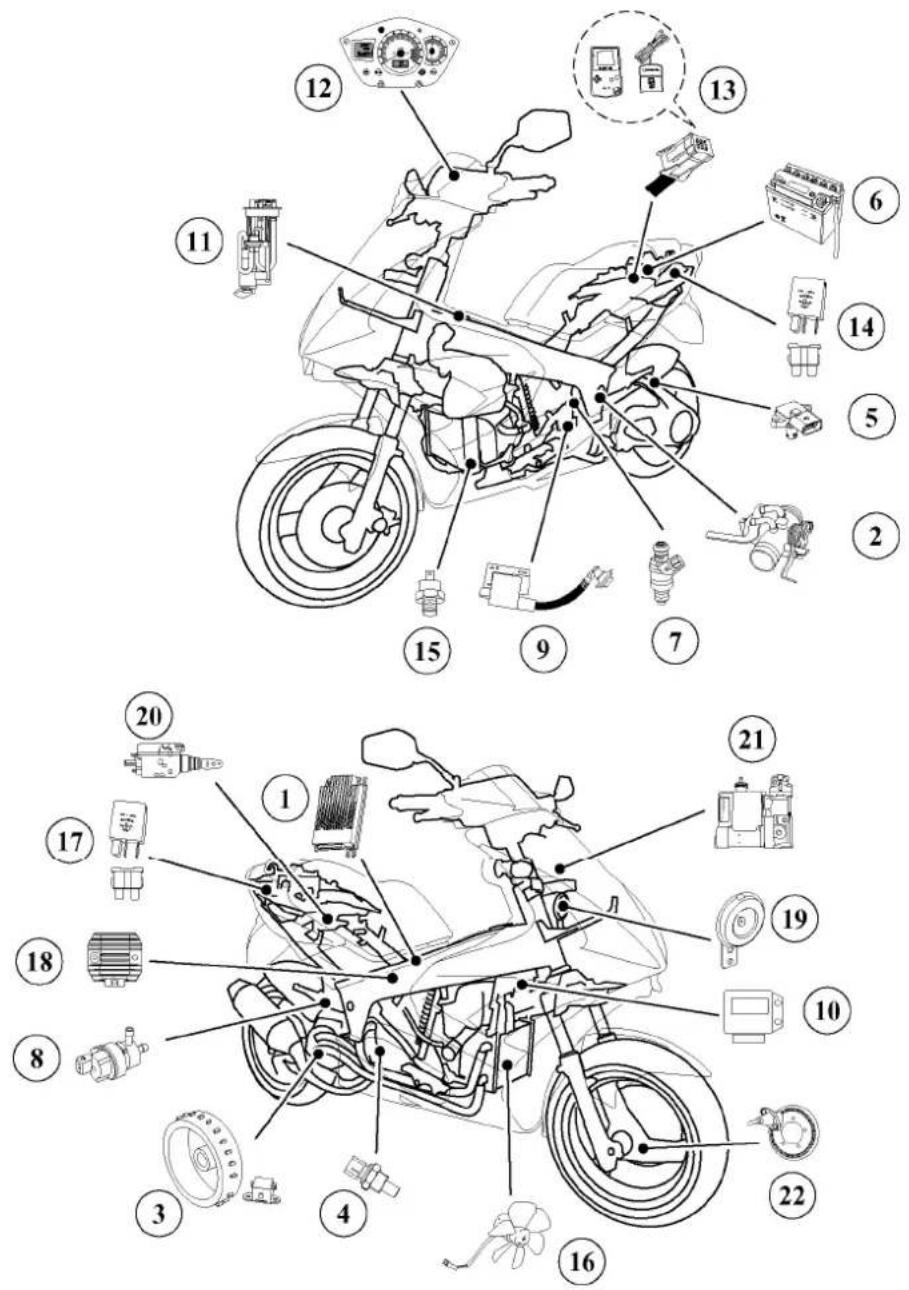 Technical diagram of a motorcycle with numbered parts and labeled components for identification.