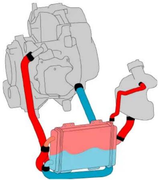 PEUGEOT JetForce - Cooling - 1