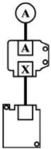 PEUGEOT JetForce - TRANSPONDER IMMOBILISER - 4