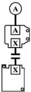 PEUGEOT JetForce - TRANSPONDER IMMOBILISER - 2