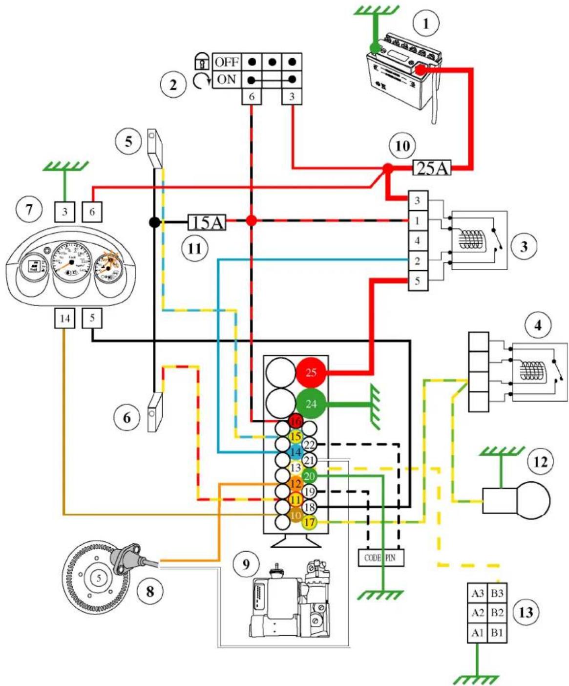 PEUGEOT JetForce - ELECTRICITY - 8