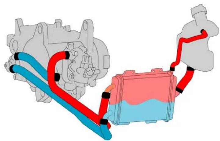 PEUGEOT JetForce - Cooling - 1