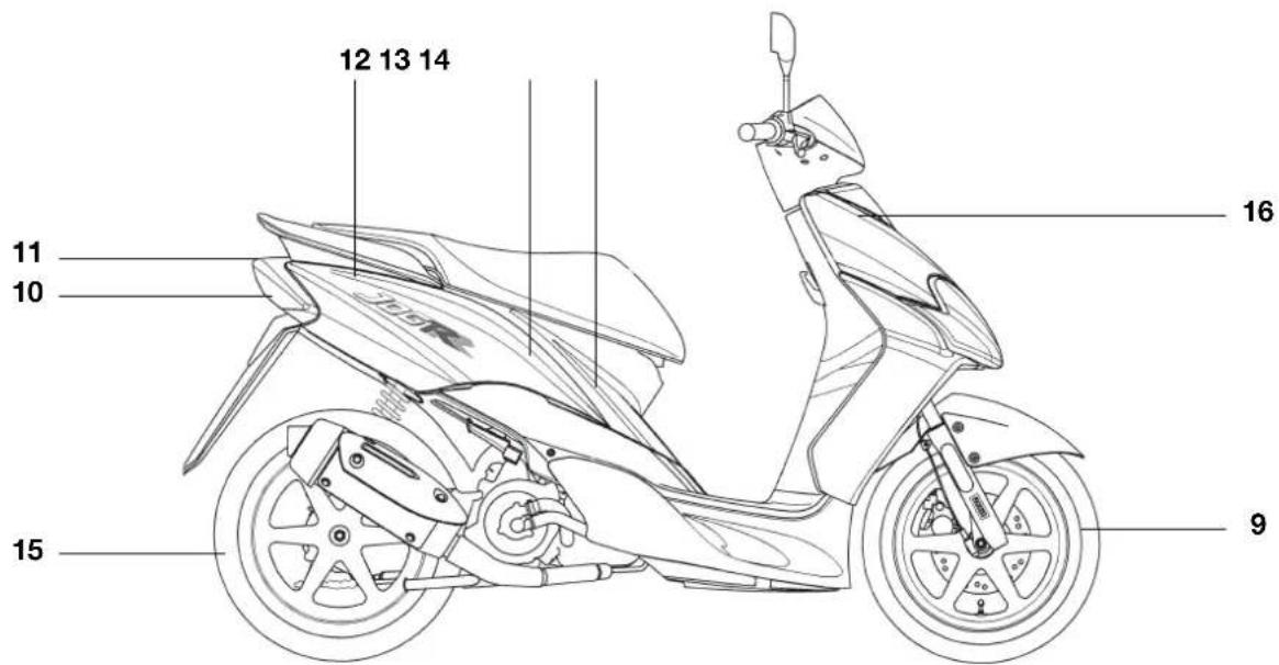 YAMAHA JOG 50R (2004) - Left view - 2