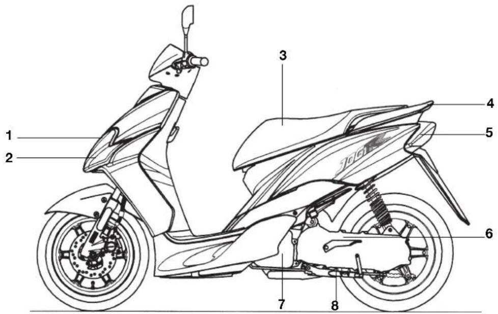 YAMAHA JOG 50R (2004) - Left view - 1