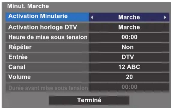 Minut. Marche Activation Minuterie ← Marche ▶ Activation horloge DTV Marche Heure de mise sous tension 00:00 Répéter Non Entrée DTV Canal 12 ABC Volume 20 Durée avant mise sous tension 00:00 Terminé