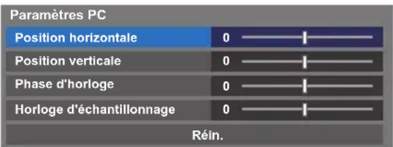 Paramètres PC Position horizontale 0 ———— Position verticale 0 ———— Phase d'horloge 0 ———— Horloge d'échantillonnage 0 ———— Réin.
