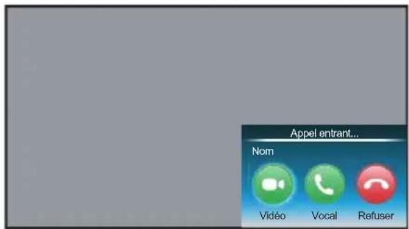 Appel entrant... Nom Vidéo Vocal Refuser