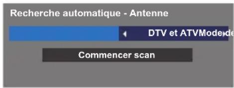 Recherche automatique - Antenne DTV et ATV Mode de Commencer scan