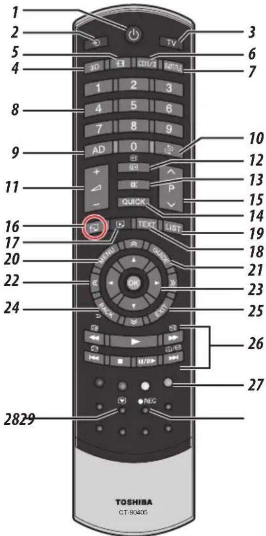 1 2 3 5 6 4 7 8 9 AD 0 10 12 13 15 14 16 TEXT LIST 17 20 MENU QUICK 21 22 OK 23 24 BACK EXT 25 26 27 2829 TOSHIBA CT-90405