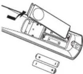 TOSHIBA 46TL938G - Insertion des piles et portée - 1