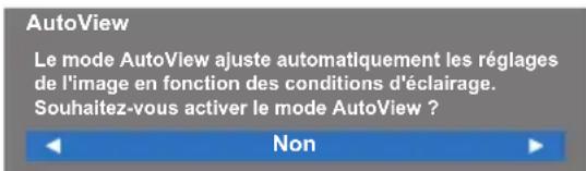 AutoView Le mode AutoView ajuste automatiquement les réglages de l'image en fonction des conditions d'éclairage. Souhaitez-vous activer le mode AutoView ? Non