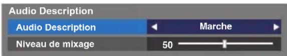 Audio Description Audio Description Marche Niveau de mixage 50