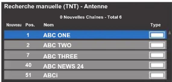 Recherche manuelle (TNT) - Antenne 0 Nouvelles Chaînes - Total 6 Nouveau Pos. Nom Type 1 ABC ONE 2 ABC TWO 7 ABC THREE 40 ABC NEWS 24 51 ABCi