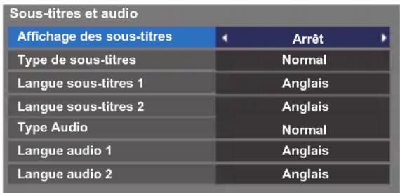 Sous-titres et audio Affichage des sous-titres Arrêt Type de sous-titres Normal Langue sous-titres 1 Anglais Langue sous-titres 2 Anglais Type Audio Normal Langue audio 1 Anglais Langue audio 2 Anglais