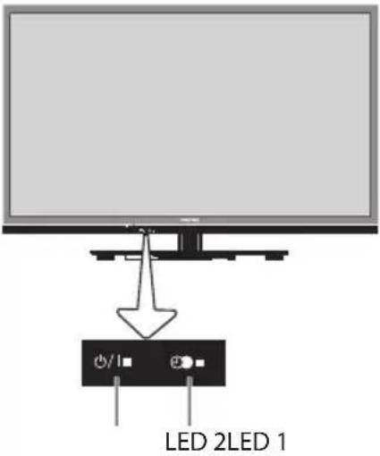 TOSHIBA 46TL938G - Questions-Réponses - 3