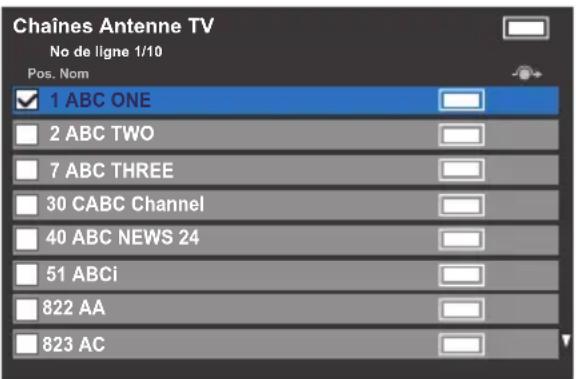 Chaines Antenne TV No de ligne 1/10 Pos. Nom 1 ABC ONE 2 ABC TWO 7 ABC THREE 30 CABC Channel 40 ABC NEWS 24 51 ABCi 822 AA 823 AC