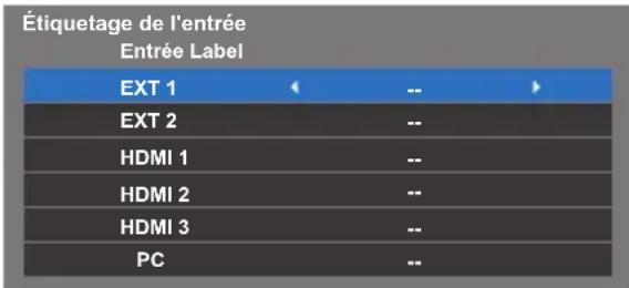 Étiquetage de l'entrée Entrée Label EXT 1 < -- > EXT 2 -- HDMI 1 -- HDMI 2 -- HDMI 3 -- PC --