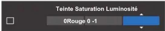 Teinte Saturation Luminosité 0Rouge 0 -1