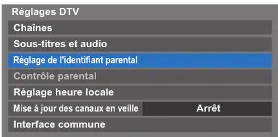 Réglages DTV Chaînes Sous-titres et audio Réglage de l'identifiant parental Contrôle parental Réglage heure locale Mise à jour des canaux en veille Arrêt Interface commune