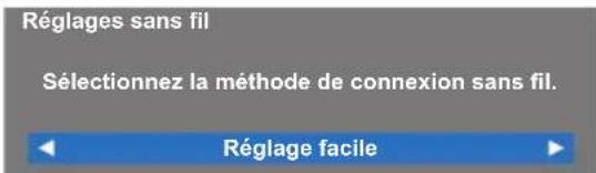 Réglages sans fil Sélectionnez la méthode de connexion sans fil. Réglage facile