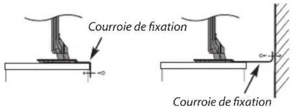 Courroie de fixation Courroie de fixation