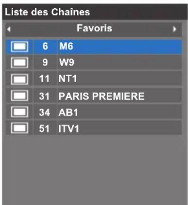Liste des Chaines Favoris 6 M6 9 W9 11 NT1 31 PARIS PREMIERE 34 AB1 51 ITV1