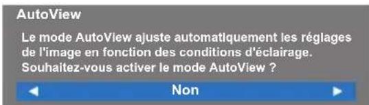 AutoView Le mode AutoView ajuste automatiquement les réglages de l'image en fonction des conditions d'éclairage. Souhaitez-vous activer le mode AutoView ? Non