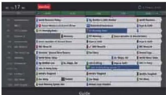 17 Guide