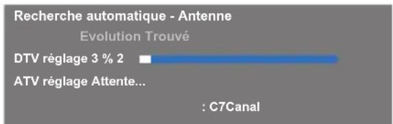 Recherche automatique - Antenne Evolution Trouvé DTV réglage 3 % 2 ATV réglage Attente... : C7Canal