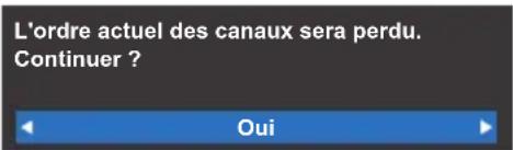 L'ordre actuel des canaux sera perdu. Continuer ? Oui