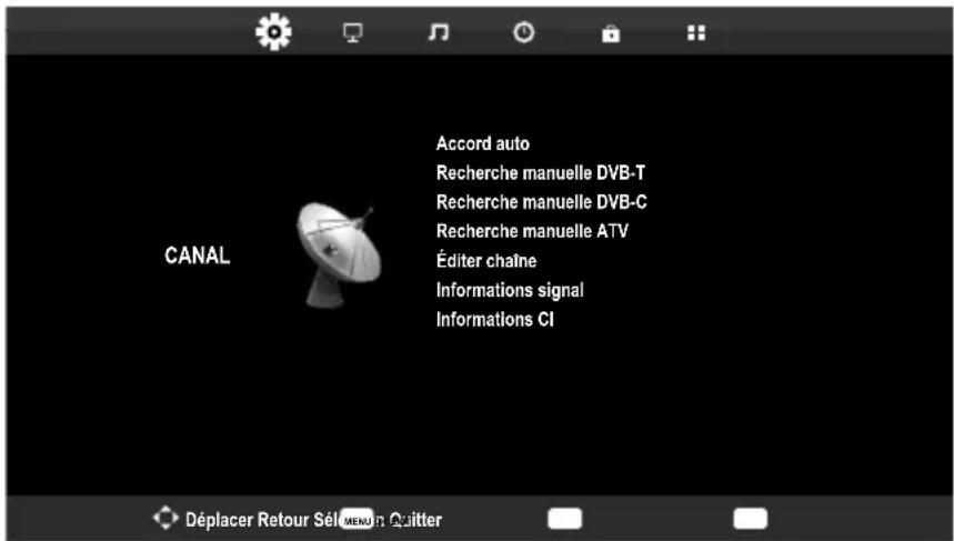 CANAL Accord auto Recherche manuelle DVB-T Recherche manuelle DVB-C Recherche manuelle ATV Éditer chaîne Informations signal Informations CI Déplacer Retour Sélémien Quitter
