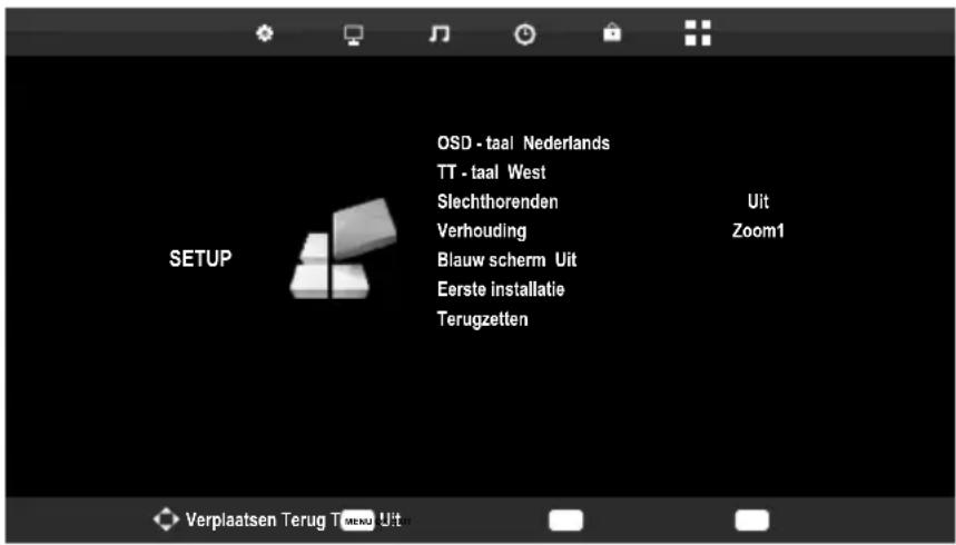 OSD - taal Nederlands TT - taal West Slechthorenden Verhouding Blauw scherm Uit Eerste installatie Terugzetten Uit Zoom1 SETUP Verplaatsen Terug T MENJ Uit