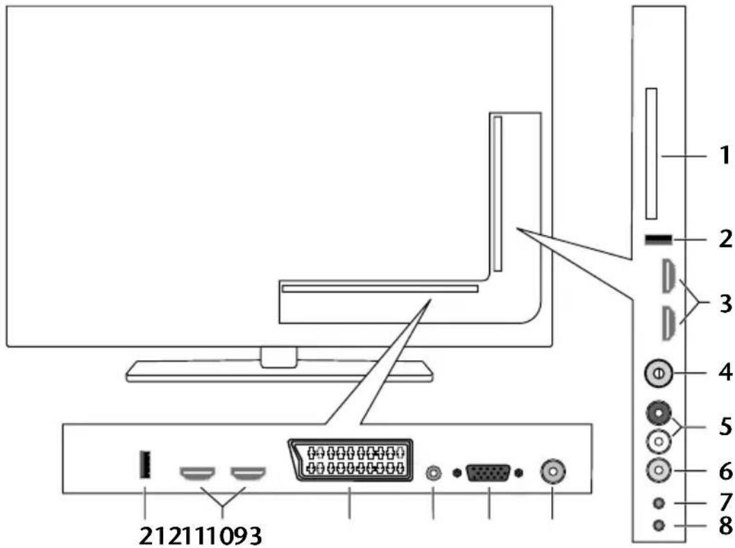 1 2 3 4 5 6 7 8 212111093