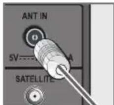 GRUNDIG 26 VLE 8200 SL - Connecting the antenna and power cord - 3