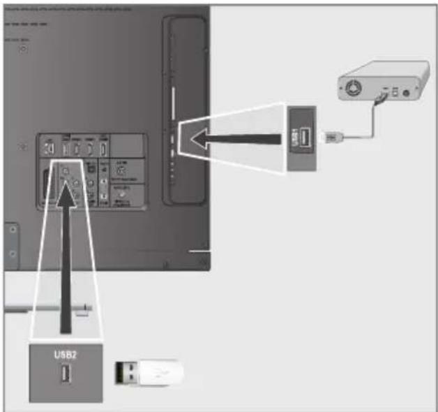 GRUNDIG 26 VLE 8200 SL - Hinweise: - 1