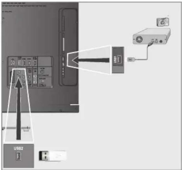 GRUNDIG 26 VLE 8200 SL - Notes: - 1