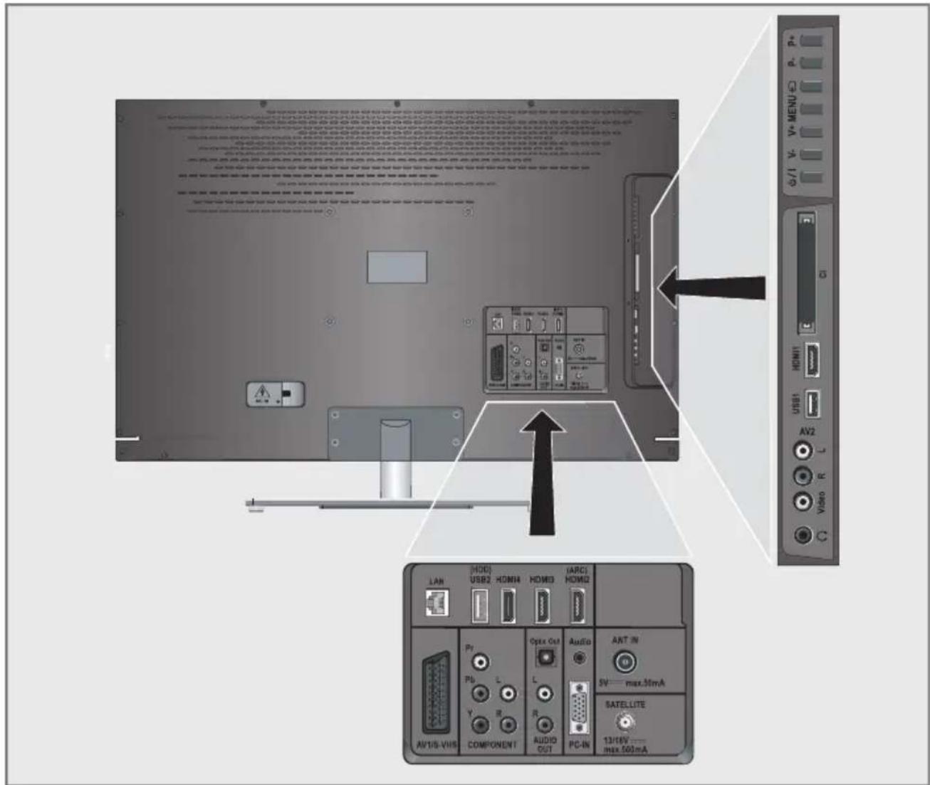 GRUNDIG 26 VLE 8200 SL - Umwelthinweis: - 3