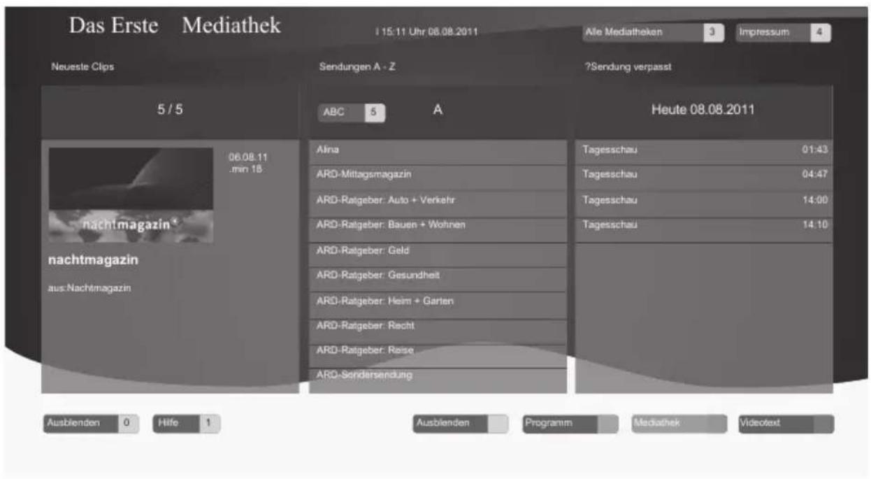 GRUNDIG 26 VLE 8200 SL - What is HbbTV? - 1