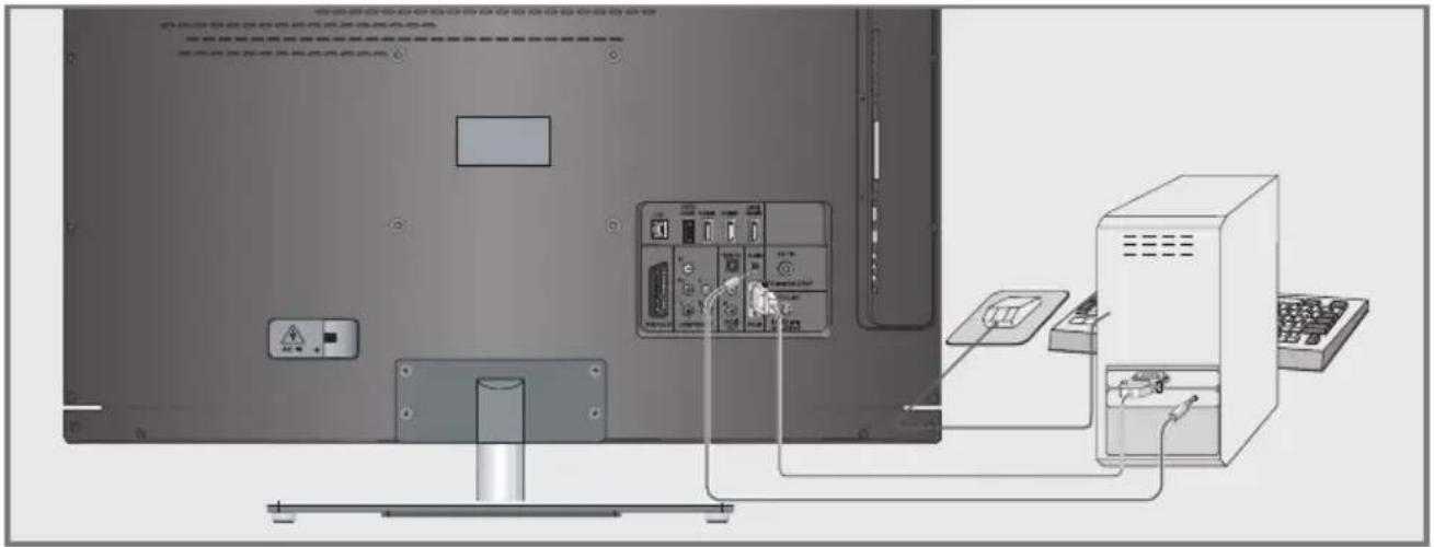 GRUNDIG 26 VLE 8200 SL - Notes: - 1