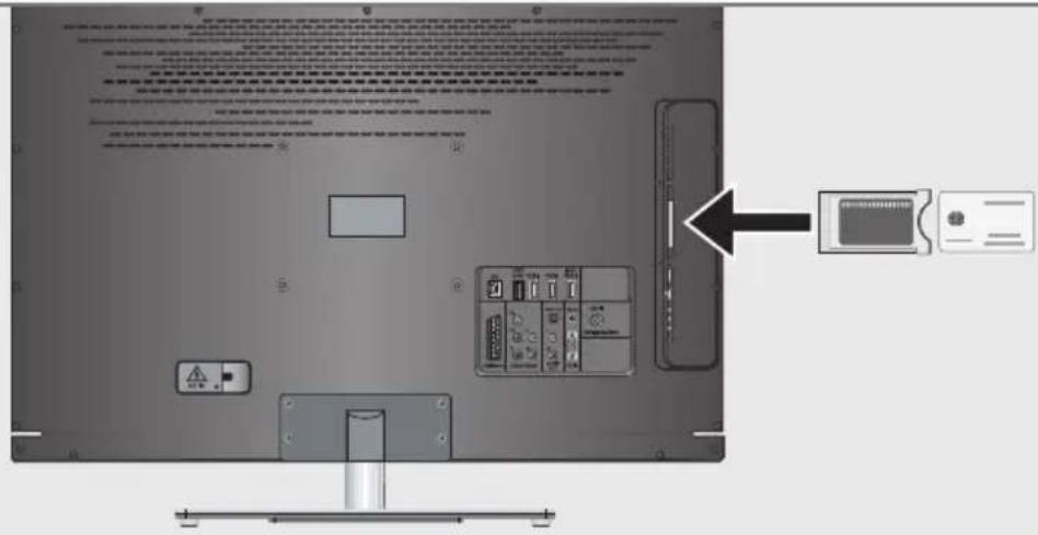 GRUNDIG 32 VLE 6220 BH - Einstellungen zum PC-Betrieb - 2