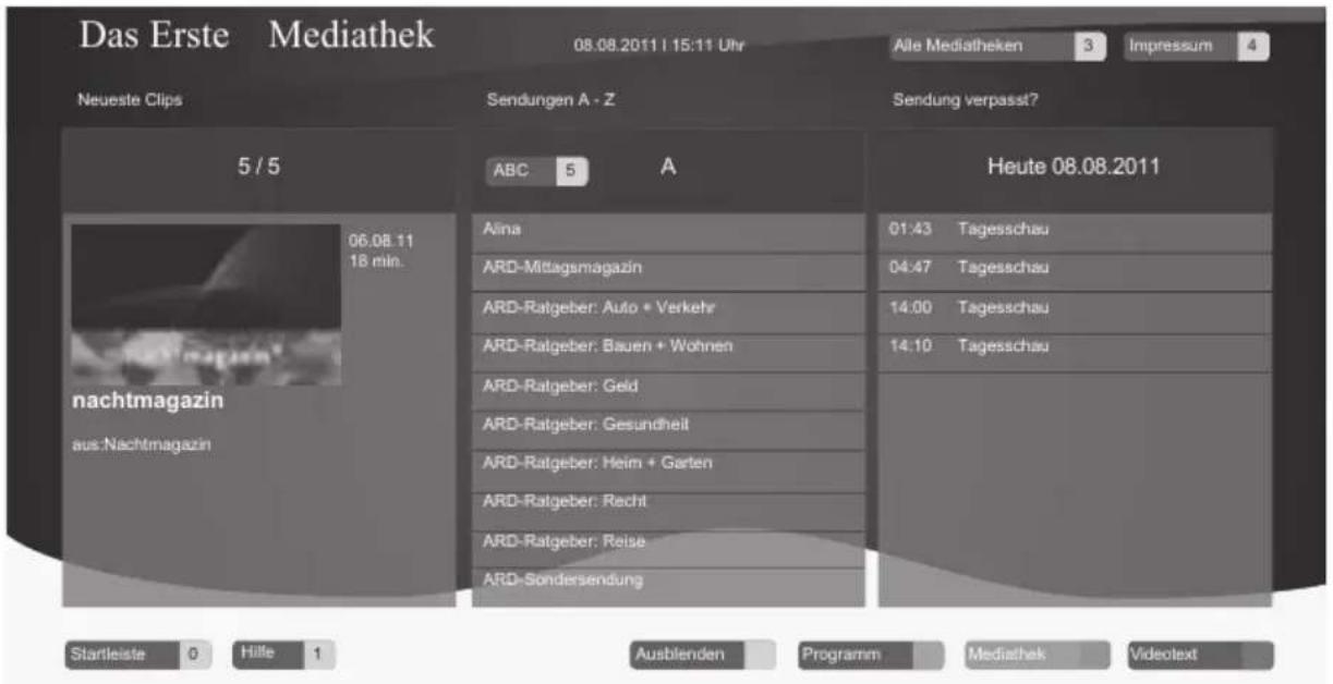 GRUNDIG 32 VLE 6220 BH - Was ist HbbTV - 1