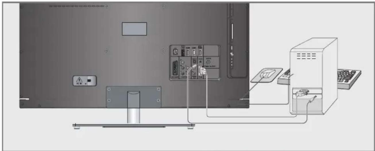 GRUNDIG 32 VLE 6220 BH - Notes: - 1