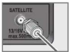 GRUNDIG 22 VLE 8220 SG - Connecting the antenna and power cord - 2
