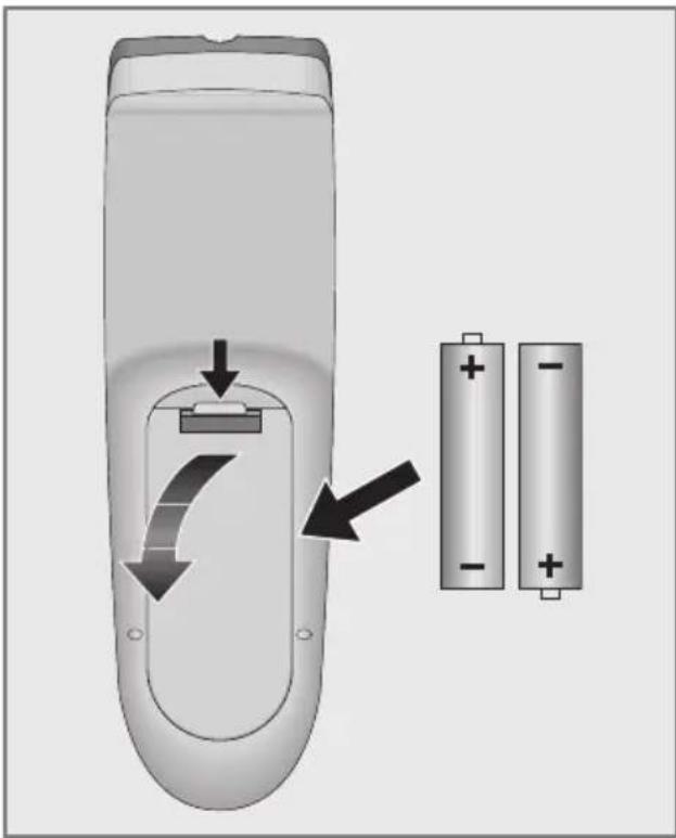 GRUNDIG 22 VLE 8220 SG - Batterien in die Fernbedienung einlegen - 1
