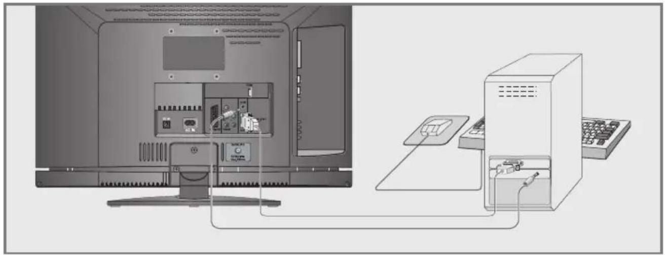 GRUNDIG 22 VLE 8220 SG - Note: - 1