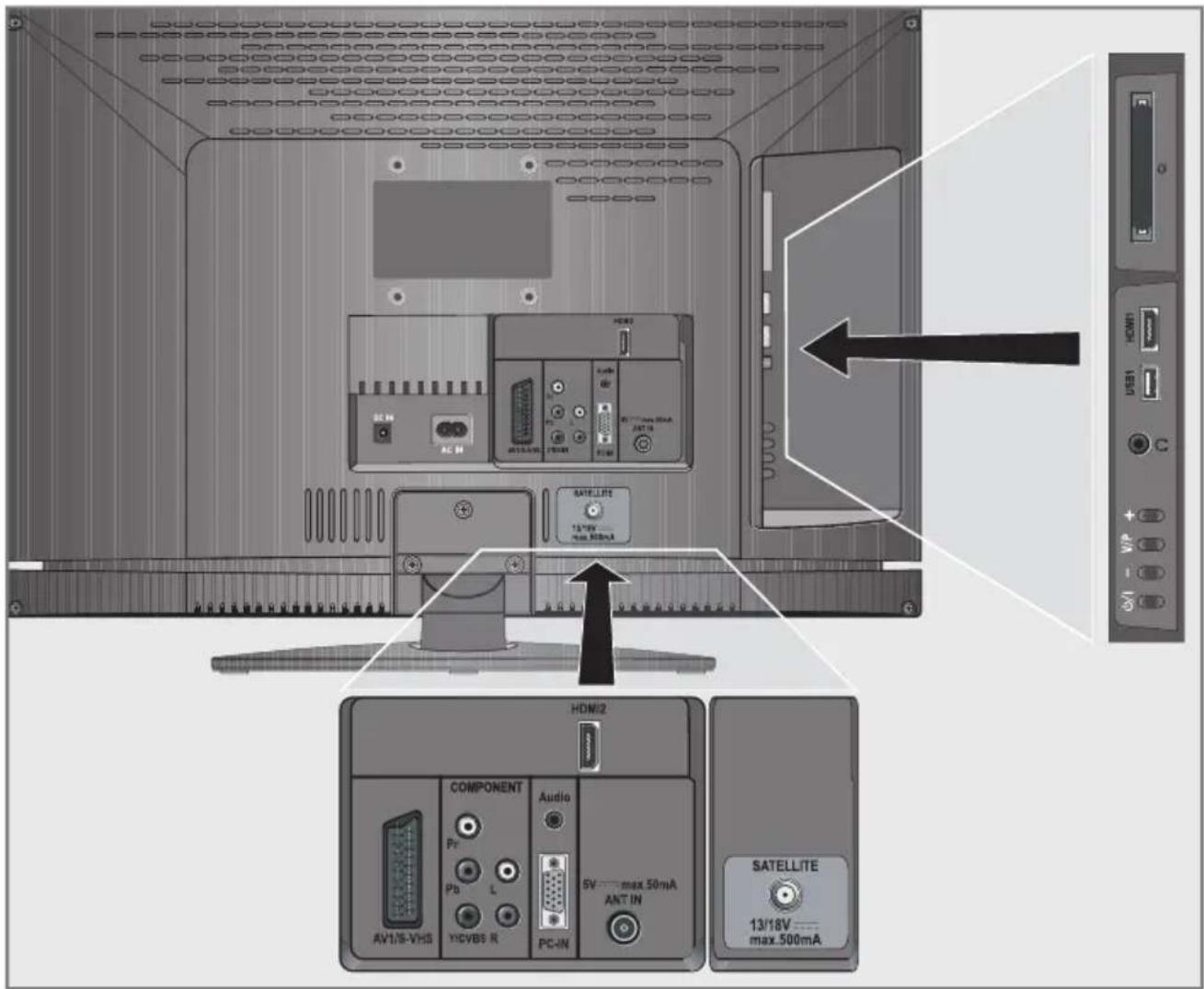 GRUNDIG 22 VLE 8220 SG - Connection options - 1