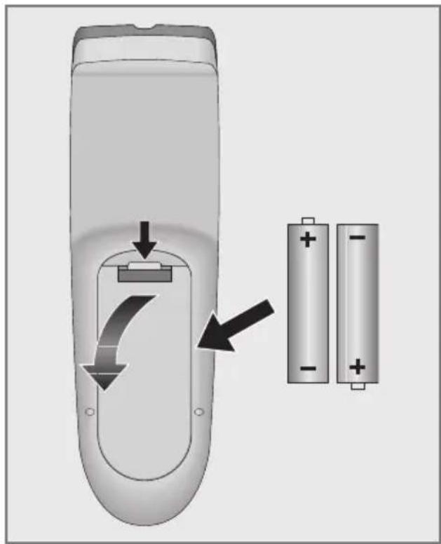 GRUNDIG 22 VLE 8220 SG - Inserting batteries into the remote control - 1
