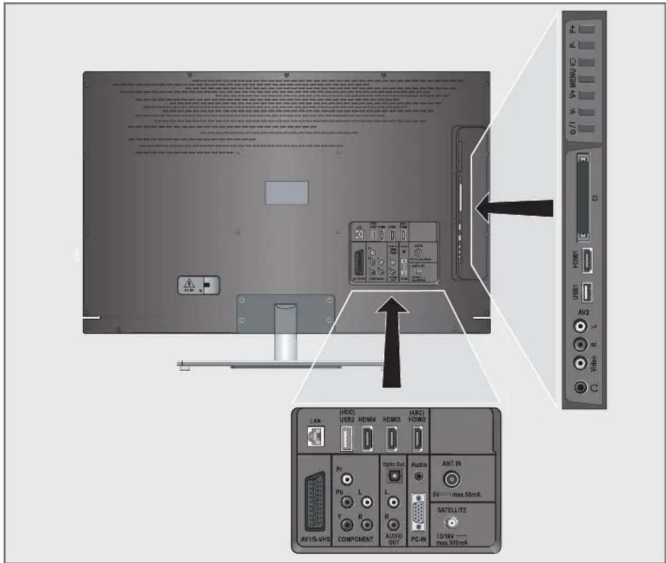 GRUNDIG 40 VLE 8270 SL - Umwelthinweis: - 2