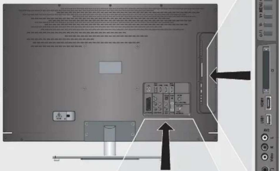GRUNDIG 40 VLE 8270 SL - Anschlussmöglichkeiten - 1